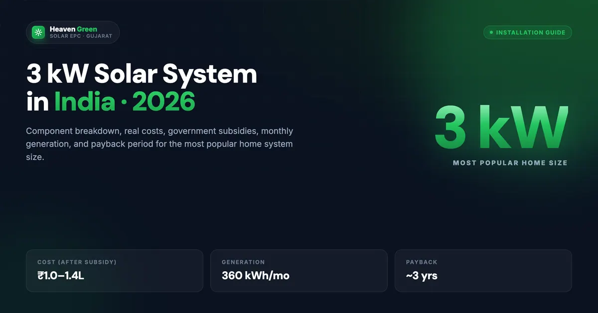 3kW vs 5kW vs 10kW Home Solar 2026 — Which to Buy