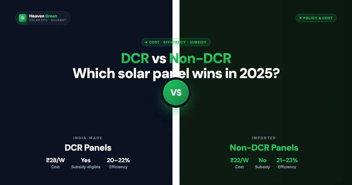 Waaree vs Tata Solar Panels 2026 — Detailed Compare