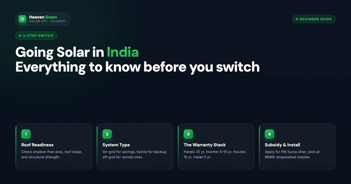 Fix PM Suryaghar Portal Errors: 2026 Troubleshooting Guide
