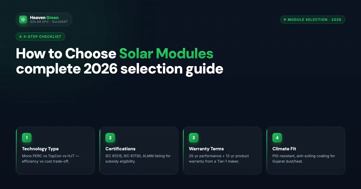 Adani vs Waaree Solar Panels 2026 — Detailed Compare