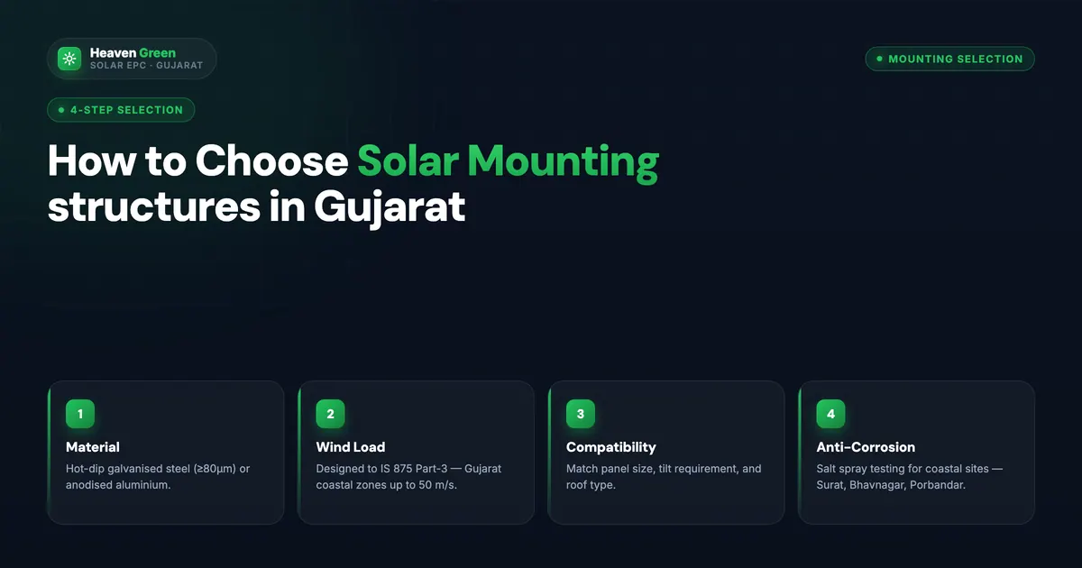 How to Prepare Roof Before Solar Installation 2026
