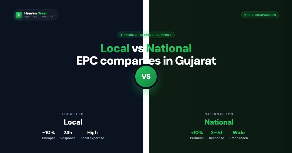 Local vs Branded Solar Installer Ahmedabad: 5-Year Cost