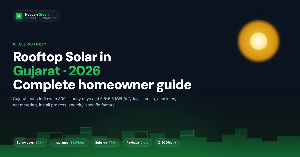 Solar for New Home Construction India: Plan at Build Time