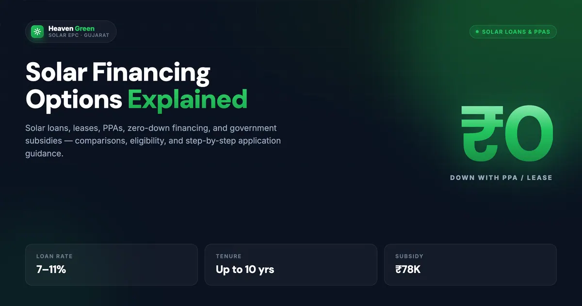 Accelerated Depreciation on Solar 2026: Tax Savings Guide