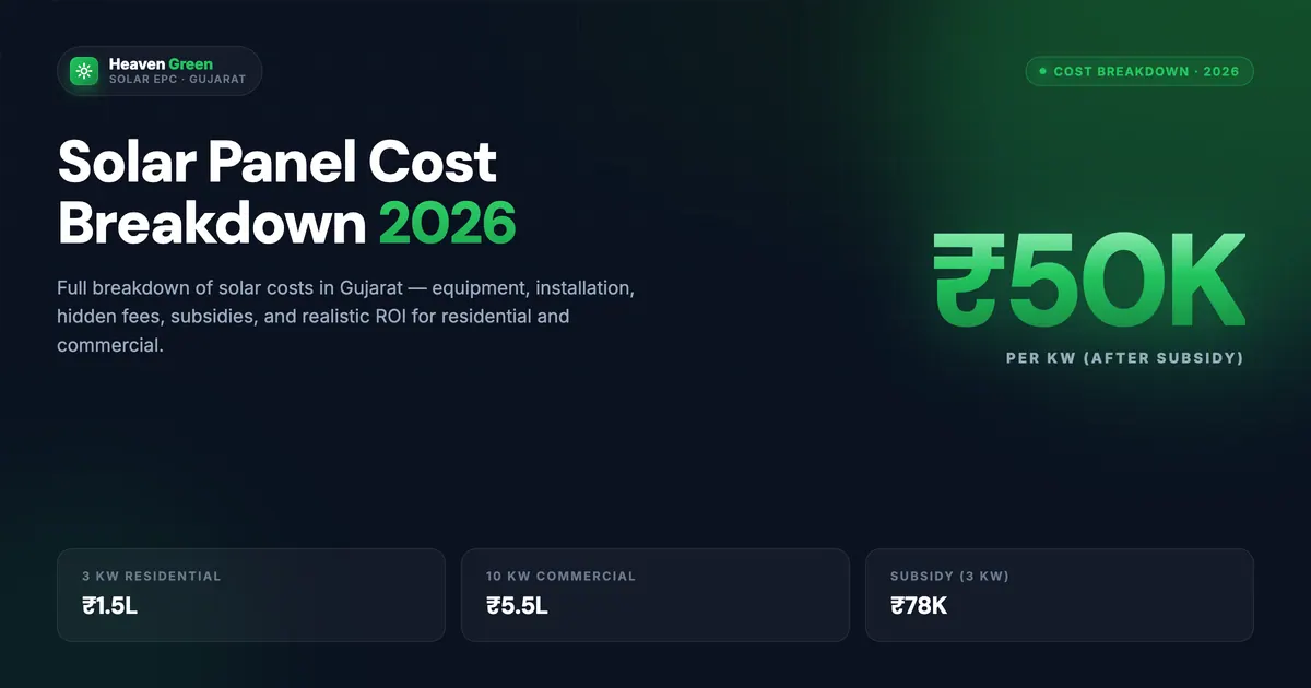 Lithium vs Lead Acid Solar Battery India 2026: Full Guide