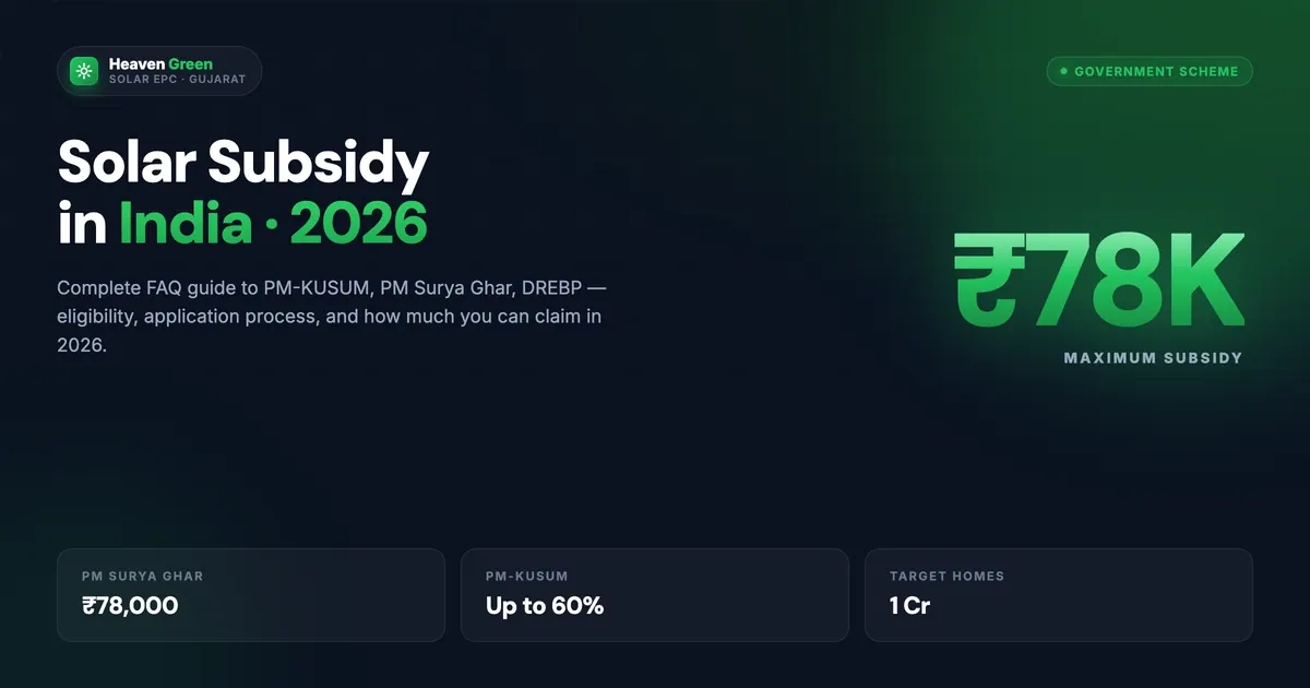 PM Suryaghar Complete Guide: Subsidy, Eligibility & Apply
