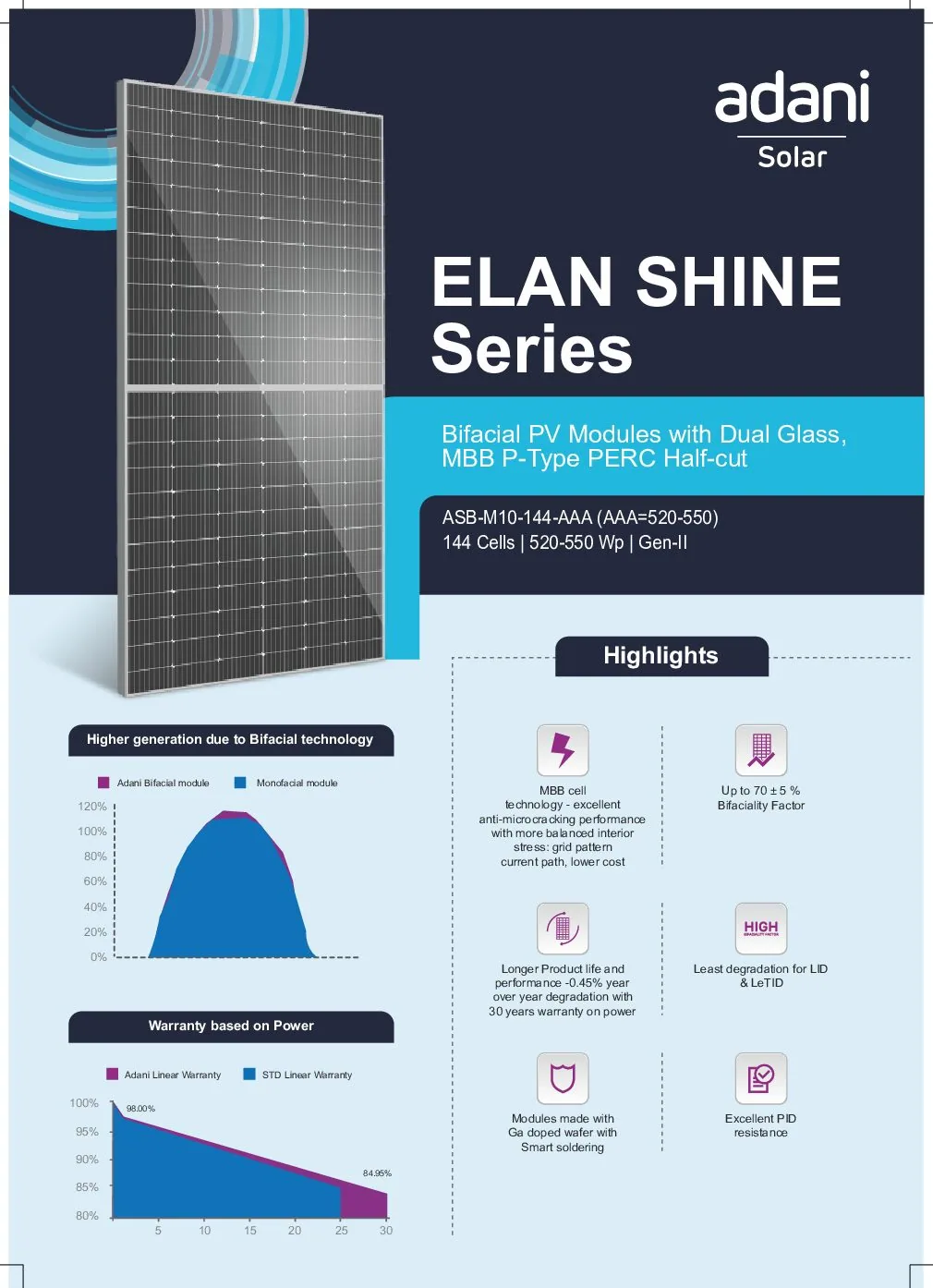 Adani Bifacial Module thumbnail 2