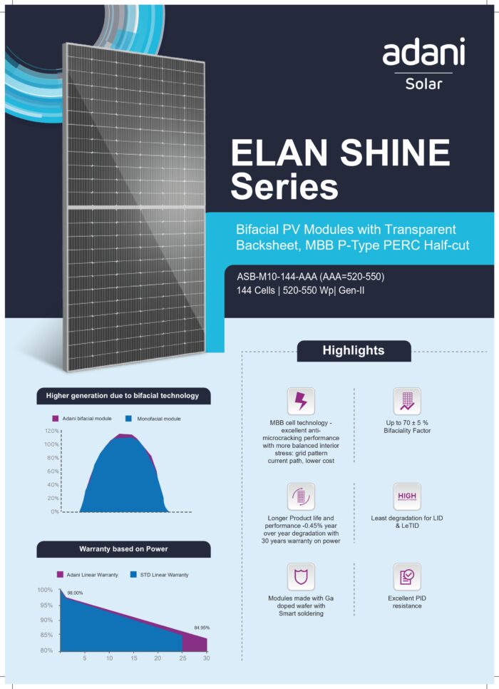 Adani Bifacial Module