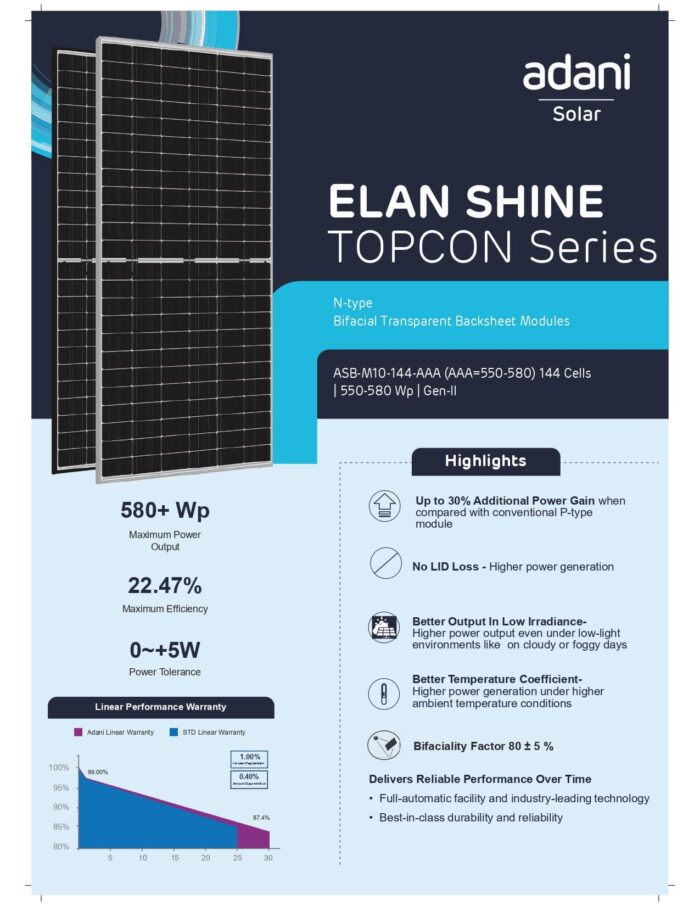 Adani TOPCon Module