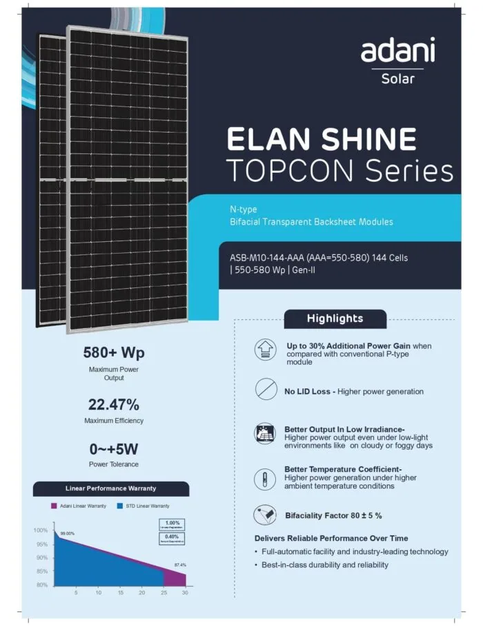 Adani TOPCon Module